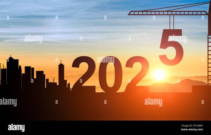 How to start a business in 2025