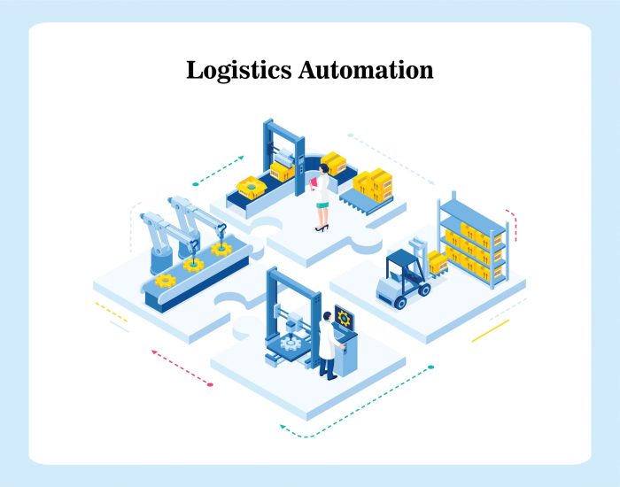 Automated robotics guided logistics iot warehouses automate majors leverage increasingly