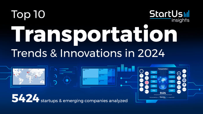 Transportation and logistics industry trends